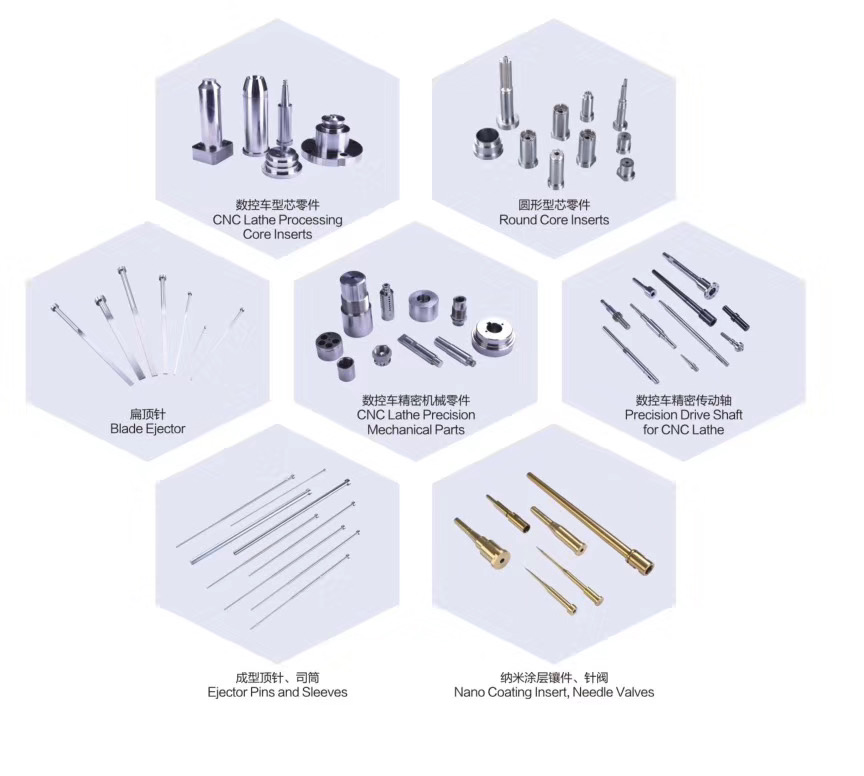 CNC Lathe Precision Mechanical Parts
